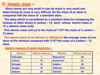 5) Atomic mass :-
Since atoms are very small in size its mass is very small and
determining its mass is very difficult. So the mass of an atom is
compared with the mass of a standard atom.
The atom which is considered as a standard atom for comparing the
masses of other atoms is carbon – 12 atom whose atomic mass is
12 u (atomic mass unit).
One atomic mass unit (u) is the mass of 1/12th the mass of a carbon –
12 atom.
The atomic mass of an element is defined as the average mass of one
atom of the element compared with 1/12th the mass of a carbon – 12
atom.
Atomic masses of some elements :-
Element Atomic mass (u) Element Atomic mass (u)
Hydrogen 1 Magnesium 24
Carbon 12 Aluminium 27
Nitrogen 14 Sulphur 32
Oxygen 16 Chlorine 35.5
Sodium 23 Calcium 40
 