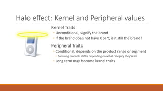 Halo effect: Kernel and Peripheral values
Kernel Traits
◦ Unconditional, signify the brand
◦ If the brand does not have X or Y, is it still the brand?
Peripheral Traits
◦ Conditional, depends on the product range or segment
◦ Samsung products differ depending on what category they’re in
◦ Long term may become kernel traits
 