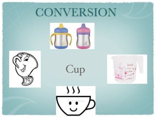 CONVERSION



   Cup
 