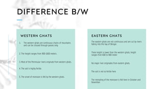 DIFFERENCE B/W
1 0
WESTERN GHATS
1. The western ghats are continuous chains of mountains
and can be crossed through passes only.
2. The height ranges from 900-1600 meters.
3. Most of the Peninsular rivers originate from western ghats.
4. The soil is highly fertile.
5. The onset of monsoon is felt by the western ghats.
EASTERN GHATS
The eastern ghats are not continuous and are cut by rivers
falling into the bay of Bengal.
Theie height is lower than the western ghats, height
ranges from 600 to 900 meter
No major river originates from eastern ghats.
The soil is not so fertile here
The retreating of the monsoon is felt here in October and
November.
 