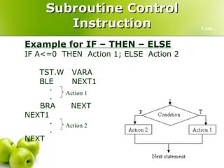 Subroutine Control Instruction Example for IF – THEN – ELSE IF A<=0  THEN  Action 1; ELSE  Action 2 TST.W  VARA BLE  NEXT1 . . BRA  NEXT NEXT1 . . NEXT Cont… Action 1 Action 2 