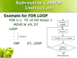 Subroutine Control Instruction Example for FOR LOOP FOR I=1  TO 10 DO Action 1 MOVE.W #9, D7 LOOP . . . DBF D7, LOOP   Cont… Action 1 