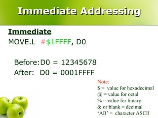 Immediate Addressing Immediate MOVE.L  # $1FFFF , D0 Before:D0 = 12345678 After: D0 = 0001FFFF  Note: $ =  value for hexadecimal @ = value for octal % = value for binary & or blank = decimal ‘ AB’ =  character ASCII 