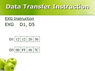Data Transfer Instruction EXG Instruction EXG  D1, D5 Cont… 30 20 12 12 D5 7C 48 FF 00 D5 7C 48 FF 00 D1 30 20 12 12 D1 
