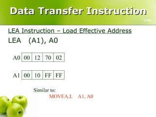 Data Transfer Instruction LEA Instruction – Load Effective Address LEA  (A1), A0  Cont… Similar to: MOVEA.L  A1, A0   FF FF 10 00 A1 FF FF 10 00 A1 FF FF 10 00 A0 02 70 12 00 A0 