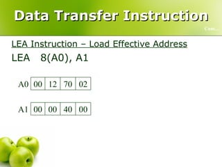 Data Transfer Instruction LEA Instruction – Load Effective Address LEA  8(A0), A1  Cont… 0A 70 12 00 A1 00 40 00 00 A1 02 70 12 00 A0 02 70 12 00 A0 