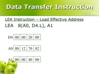 Data Transfer Instruction LEA Instruction – Load Effective Address LEA  8(A0, D4.L), A1  Cont… 0A 90 12 00 A1 00 40 00 00 A1 02 70 12 00 A0 02 70 12 00 A0 00 20 00 00 D4 00 20 00 00 D4 
