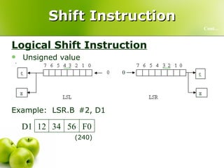 Shift Instruction Logical Shift Instruction Unsigned value Example:  LSR.B #2, D1 Cont… (60) (240) 3C 56 34 12 D1 F0 56 34 12 D1 0 