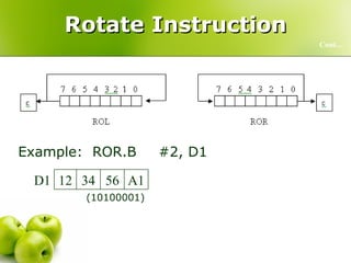 Rotate Instruction Example:  ROR.B #2, D1 Cont… (01101000) (10100001) 68 56 34 12 D1 A1 56 34 12 D1 