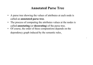 Annotated Parse Tree
• A parse tree showing the values of attributes at each node is
called an annotated parse tree.
• The...