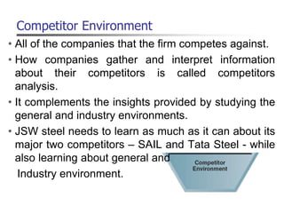 Competitor Environment
• All of the companies that the firm competes against.
• How companies gather and interpret information
about their competitors is called competitors
analysis.
• It complements the insights provided by studying the
general and industry environments.
• JSW steel needs to learn as much as it can about its
major two competitors – SAIL and Tata Steel - while
also learning about general and
Industry environment.
 