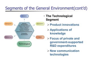 Segments of the General Environment(cont’d)
• The Technological
Segment
Product innovations
Applications of
knowledge
Focus of private and
government-supported
R&D expenditures
New communication
technologies
 