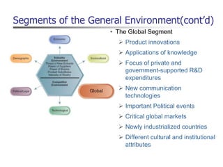 Segments of the General Environment(cont’d)
• The Global Segment
 Product innovations
 Applications of knowledge
 Focus of private and
government-supported R&D
expenditures
 New communication
technologies
 Important Political events
 Critical global markets
 Newly industrialized countries
 Different cultural and institutional
attributes
 