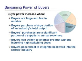 Bargaining Power of Buyers
• Buyer power increase when:
Buyers are large and few in
number
Buyers purchase a large portion
of an industry’s total output
Buyers’ purchases are a significant
portion of a supplier’s annual revenues
Buyers can switch to another product without
incurring high switching costs
Buyers pose threat to integrate backward into the
sellers’ industry
 