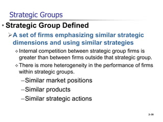 Strategic Groups
• Strategic Group Defined
A set of firms emphasizing similar strategic
dimensions and using similar strategies
Internal competition between strategic group firms is
greater than between firms outside that strategic group.
There is more heterogeneity in the performance of firms
within strategic groups.
–Similar market positions
–Similar products
–Similar strategic actions
2–39
 