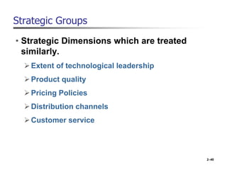 Strategic Groups
• Strategic Dimensions which are treated
similarly.
Extent of technological leadership
Product quality
Pricing Policies
Distribution channels
Customer service
2–40
 