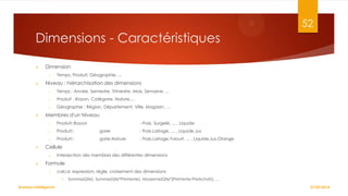 52

Dimensions - Caractéristiques


Dimension
o



Temps, Produit, Géographie, ...

Niveau : hiérarchisation des dimensions
o

o

Produit : Rayon, Catégorie, Nature,...

o



Temps : Année, Semestre, Trimestre, Mois, Semaine, ...
Géographie : Région, Département, Ville, Magasin, …

Membres d'un Niveau
o
o

Produit::

gorie

: Frais.Laitage, ... , Liquide.Jus

o



Produit::Rayon
Produit::

gorie.Nature

: Frais.Laitage.Yaourt, ... , Liquide.Jus.Orange

Cellule
o



: Frais, Surgelé, ... , Liquide

Intersection des membres des différentes dimensions

Formule
o

calcul, expression, règle, croisement des dimensions


Business Intelligence

Somme(Qte), Somme(Qte*PrixVente), Moyenne(Qte*(PrixVente-PrixAchat)), ...
27/02/2014

 