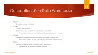 68

Conception d’un Data Warehouse


Étape 1
o



Choisir le processus à modéliser

Étape 2
o

Choisir le grain des faits

o

Décider de ce que représente une ligne de la table de faits




Étape 3
o

Identifier les dimensions qui s’appliquent aux lignes de la table des faits




Niveau de détail : transactions individuelles, récapitulatifs journaliers, mensuels…

Typiquement le temps, le client, le foyer, le produit, magasin, agence, compte…

Étape 4
o

Identifier les mesures de fait qui renseignent la table de faits


Business Intelligence

De préférence des quantités numériques additives

27/02/2014

 