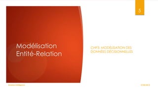 5

Modélisation
Entité-Relation

Business Intelligence

CHP3: MODÉLISATION DES
DONNÉES DÉCISIONNELLES

27/02/2014

 