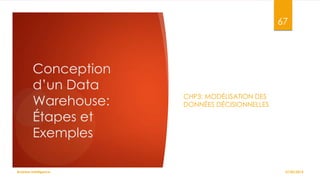 67

Conception
d’un Data
Warehouse:
Étapes et
Exemples
Business Intelligence

CHP3: MODÉLISATION DES
DONNÉES DÉCISIONNELLES

27/02/2014

 