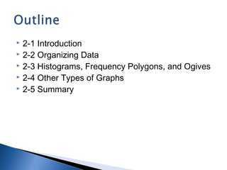  2-1 Introduction
 2-2 Organizing Data
 2-3 Histograms, Frequency Polygons, and Ogives
 2-4 Other Types of Graphs
 2-5 Summary
 