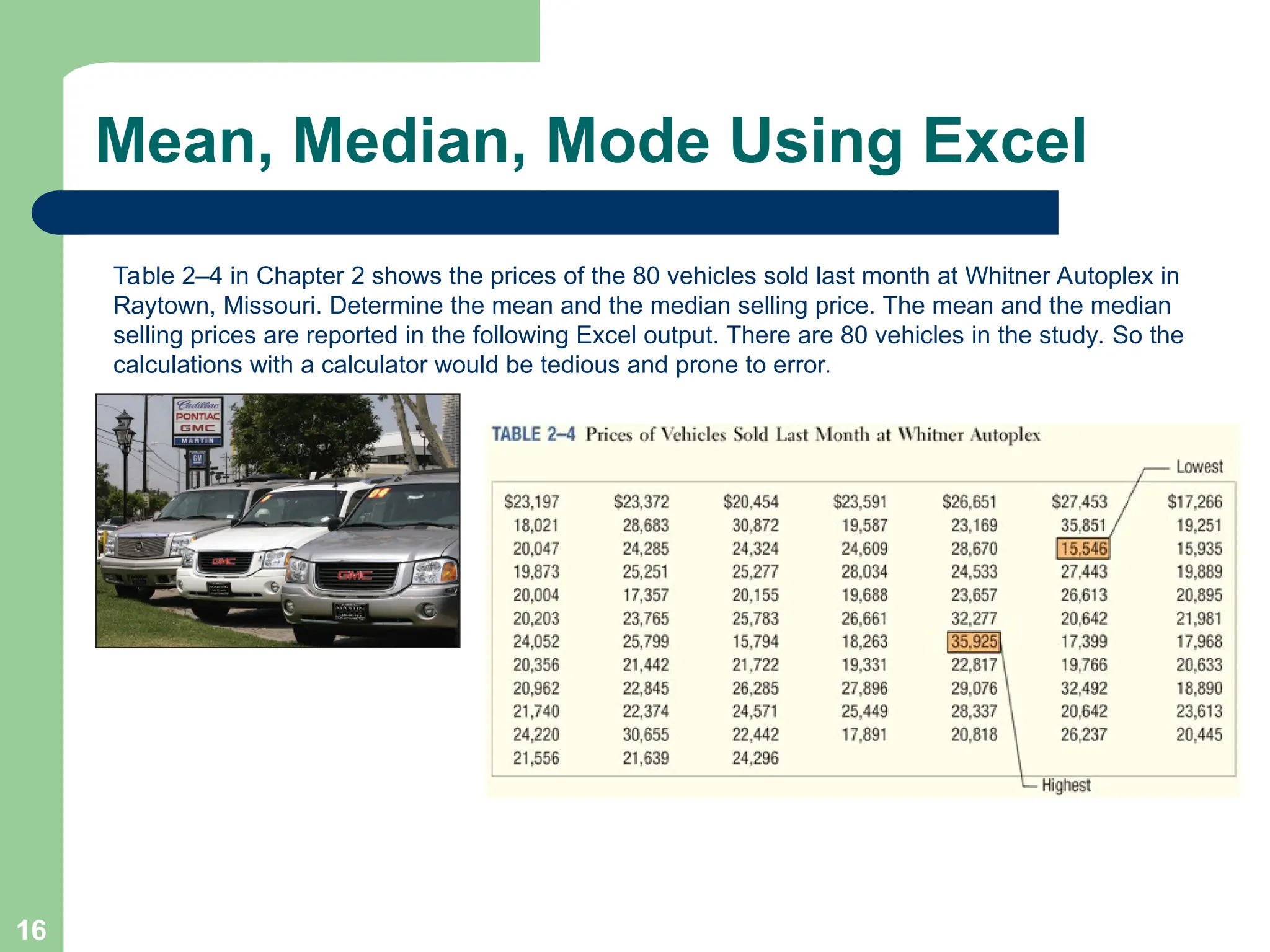 16
Mean, Median, Mode Using Excel
Table 2–4 in Chapter 2 shows the prices of the 80 vehicles sold last month at Whitner Autoplex in
Raytown, Missouri. Determine the mean and the median selling price. The mean and the median
selling prices are reported in the following Excel output. There are 80 vehicles in the study. So the
calculations with a calculator would be tedious and prone to error.
 
