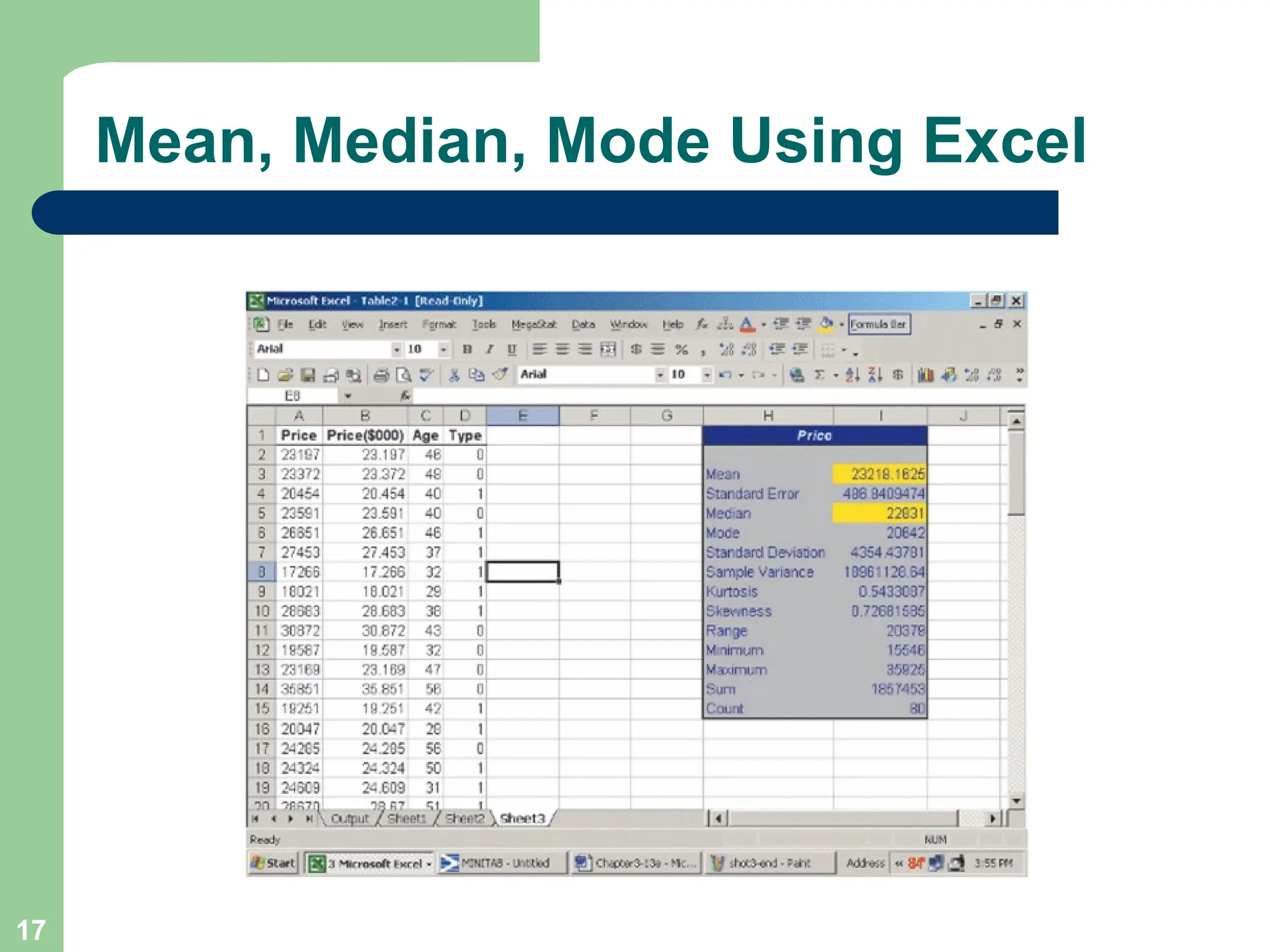 17
Mean, Median, Mode Using Excel
 