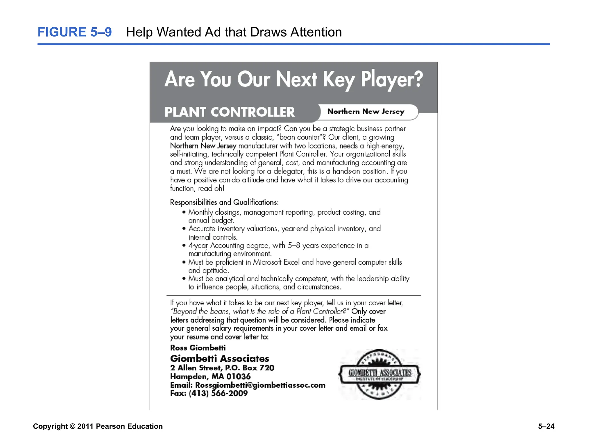 Copyright © 2011 Pearson Education 5–24
FIGURE 5–9 Help Wanted Ad that Draws Attention
 