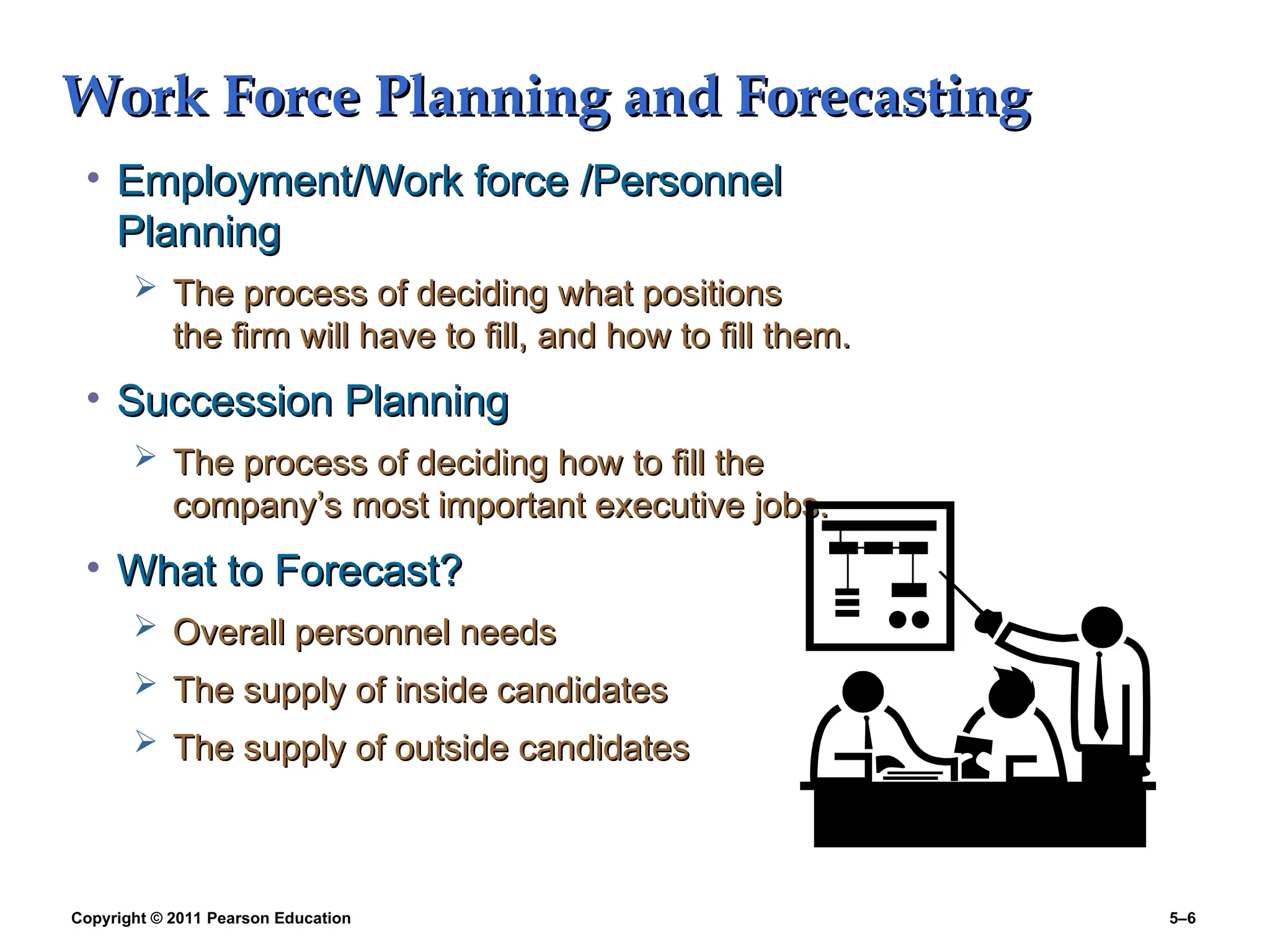Copyright © 2011 Pearson Education 5–6
Work Force Planning and Forecasting
Work Force Planning and Forecasting
• Employment/Work force /Personnel
Employment/Work force /Personnel
Planning
Planning
 The process of deciding what positions
The process of deciding what positions
the firm will have to fill, and how to fill them.
the firm will have to fill, and how to fill them.
• Succession Planning
Succession Planning
 The process of deciding how to fill the
The process of deciding how to fill the
company’s most important executive jobs.
company’s most important executive jobs.
• What to Forecast?
What to Forecast?
 Overall personnel needs
Overall personnel needs
 The supply of inside candidates
The supply of inside candidates
 The supply of outside candidates
The supply of outside candidates
 