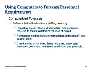 Copyright © 2011 Pearson Education 5–11
Using Computers to Forecast Personnel
Using Computers to Forecast Personnel
Requirements
Requirements
• Computerized Forecasts
Computerized Forecasts
 Software that estimates future staffing needs by:
Software that estimates future staffing needs by:
 Projecting sales, volume of production, and personnel
Projecting sales, volume of production, and personnel
required to maintain different volumes of output.
required to maintain different volumes of output.
 Forecasting staffing levels for direct labor, indirect staff, and
Forecasting staffing levels for direct labor, indirect staff, and
exempt staff.
exempt staff.
 Creating metrics for direct labor hours and three sales
Creating metrics for direct labor hours and three sales
projection scenarios—minimum, maximum, and probable.
projection scenarios—minimum, maximum, and probable.
 