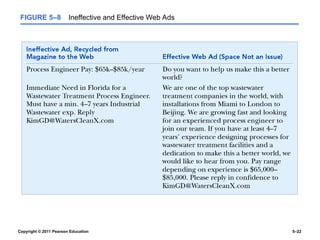 Copyright © 2011 Pearson Education 5–22
FIGURE 5–8 Ineffective and Effective Web Ads
 