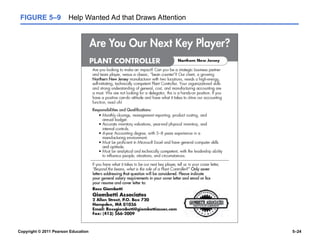 Copyright © 2011 Pearson Education 5–24
FIGURE 5–9 Help Wanted Ad that Draws Attention
 