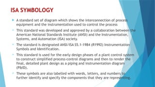 Process Flow Diagram (PFDs) and Piping Instrumentation Diagram (P&IDs ...