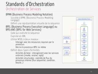 Standards d’Orchestration
BPMN (Business Process Modeling Notation)
Succède à BPML (Business Process Modeling
Langage)
Définit une représentation visuelle de la séquence
BPEL (Business Process Execution Language) ou
BPEL4WS (BPEL for Web Services)
Code qui exécute la séquence
Exprimé en XML
Utilise WSDL à deux niveaux :
Interagir avec les ressources requises par le
processus
Décrire le processus BPEL lui-même
Définit deux types d’activités:
Activités de base : interagissant avec les services
externes (invoke, receive, reply)
Activités structurées : contrôle de flux du
processus interne (flux séquentiel, condition,
boucle…)
11
Orchestration de Services
 