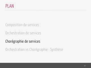 Composition de services
Orchestration de services
Chorégraphie de services
Orchestration vs Chorégraphie : Synthèse
14
PLAN
 