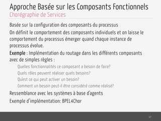 Approche Basée sur les Composants Fonctionnels
Basée sur la configuration des composants du processus
On définit le comportement des composants individuels et on laisse le
comportement du processus émerger quand chaque instance de
processus évolue.
Exemple : Implémentation du routage dans les différents composants
avec de simples règles :
Quelles fonctionnalités ce composant a besoin de faire?
Quels rôles peuvent réaliser quels besoins?
Qu’est ce qui peut activer un besoin?
Comment un besoin peut-il être considéré comme réalisé?
Ressemblance avec les systèmes à base d’agents
Exemple d’implémentation: BPEL4Chor
17
Chorégraphie de Services
 