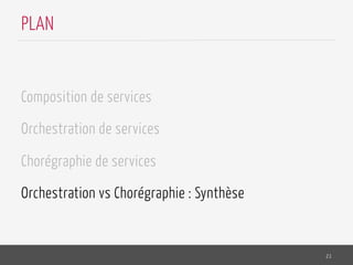 Composition de services
Orchestration de services
Chorégraphie de services
Orchestration vs Chorégraphie : Synthèse
21
PLAN
 