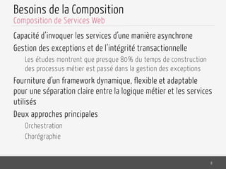Besoins de la Composition
Capacité d’invoquer les services d’une manière asynchrone
Gestion des exceptions et de l’intégrité transactionnelle
Les études montrent que presque 80% du temps de construction
des processus métier est passé dans la gestion des exceptions
Fourniture d’un framework dynamique, flexible et adaptable
pour une séparation claire entre la logique métier et les services
utilisés
Deux approches principales
Orchestration
Chorégraphie
8
Composition de Services Web
 