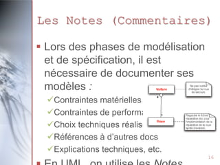 Les Notes (Commentaires)
 Lors des phases de modélisation
et de spécification, il est
nécessaire de documenter ses
modèles :
Contraintes matérielles
Contraintes de performance
Choix techniques réalisés
Références à d’autres docs
Explications techniques, etc.
16

 