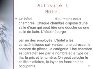 Activité 1
Hôtel
 Un hôtel
d’au moins deux
chambres. Chaque chambre dispose d’une
salle d’eau qui peut être une douche ou une
salle de bain. L’hôtel héberge

par un des employés. L’hôtel a les
caractéristiques sui- vantes : une adresse, le
nombre de pièces, la catégorie. Une chambre
est caractérisée par le nombre et le type de
lits, le prix et le numéro. On peut calculer le
chiffre d’affaires, le loyer en fonction des
18
occupants.

 