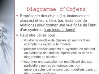 Diagramme d’Objets
 Représente des objets (i.e. instances de
classes) et leurs liens (i.e. instances de
relations) pour donner une vue figée de l’état
d’un système à un instant donné
 Peut être utilisé pour
 illustrer le modèle de classes en montrant un
exemple qui explique le modèle
 préciser certains aspects du système en mettant
en évidence des détails imperceptibles dans le
diagramme de classes
 exprimer une exception en modélisant des cas
particuliers ou des connaissances non
généralisables qui ne sont pas modélisés dans 20
un

 