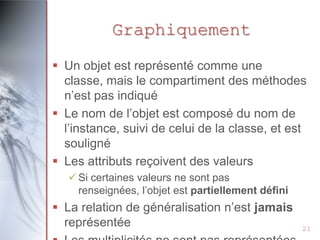 Graphiquement
 Un objet est représenté comme une
classe, mais le compartiment des méthodes
n’est pas indiqué
 Le nom de l’objet est composé du nom de
l’instance, suivi de celui de la classe, et est
souligné
 Les attributs reçoivent des valeurs
 Si certaines valeurs ne sont pas
renseignées, l’objet est partiellement défini

 La relation de généralisation n’est jamais
représentée

21

 