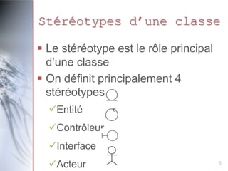 Stéréotypes d’une classe
 Le stéréotype est le rôle principal
d’une classe
 On définit principalement 4
stéréotypes:
Entité
Contrôleur
Interface
Acteur

5

 