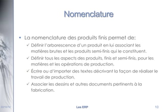 Nomenclature
 La nomenclature des produits finis permet de:
 Définir l’arborescence d’un produit en lui associant les
matières brutes et les produits semi-finis qui le constituent.
 Définir tous les aspects des produits, finis et semi-finis, pour les
matières et les opérations de production.
 Écrire ou d’importer des textes décrivant la façon de réaliser le
travail de production.
 Associer les dessins et autres documents pertinents à la
fabrication.

22/10/12

Les ERP

10

 