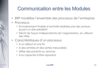 Communication entre les Modules
 ERP modélise l’ensemble des processus de l’entreprise
 Processus:
 Enchaînement finalisé d’activités réalisées par des acteurs
jouant un rôle prédéfini
 Décrit de façon indépendante de l’organisation, en utilisant
des rôles

 Caractéristiques d’un processus





22/10/12

A un début et une fin
A des entrées et des sorties mesurables
Utilise des produits ou services
A la capacité d’être reproduit

Les ERP

20

 