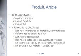 Produit, Article
 Différents types
 Matière première
 Produit Semi-fini
 Produit fini

 Informations possibles:







22/10/12

Données financières, comptables, commerciales
Paramètres de calcul de coût
Données de production
Données de stockage, de qualité, de livraison
Est-il acheté et vendu en l’état? Est-il transformé?
Est-ce un produit matériel? Un service?

Les ERP

9

 