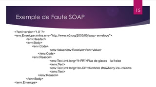 15

Exemple de Faute SOAP
<?xml version='1.0' ?>
<env:Envelope xmlns:env="http://www.w3.org/2003/05/soap- envelope">
<env:Header/>
<env:Body>
<env:Code>
<env:Value>env:Receiver</env:Value>
</env:Code>
<env:Reason>
<env:Text xml:lang="fr-FR">Plus de glaces la fraise
</env:Text>
<env:Text xml:lang="en-GB">Nomore strawberry ice- creams
</env:Text>
</env:Reason>
</env:Body>
</env:Envelope>

 