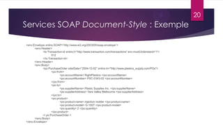 20

Services SOAP Document-Style : Exemple
<env:Envelope xmlns:SOAP=“http://www.w3.org/2003/05/soap-envelope”>
<env:Header>
<tx:Transaction-id xmlns:t=”http://www.transaction.com/transactions” env:mustUnderstand='1'>
512
</tx:Transaction-id>
</env:Header>
<env:Body>
<po:PurchaseOrder oderDate=”2004-12-02” xmlns:m="http://www.plastics_supply.com/POs">
<po:from>
<po:accountName> RightPlastics </po:accountName>
<po:accountNumber> PSC-0343-02 </po:accountNumber>
</po:from>
<po:to>
<po:supplierName> Plastic Supplies Inc. </po:supplierName>
<po:supplierAddress> Yara Valley Melbourne </po:supplierAddress>
</po:to>
<po:product>
<po:product-name> injection molder </po:product-name>
<po:product-model> G-100T </po:product-model>
<po:quantity> 2 </po:quantity>
</po:product>
</ po:PurchaseOrder >
</env:Body>
</env:Envelope>

 