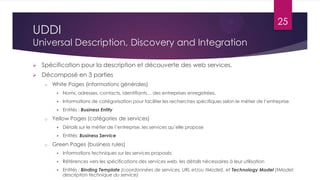 25

UDDI

Universal Description, Discovery and Integration


Spécification pour la description et découverte des web services.



Décomposé en 3 parties
o

White Pages (informations générales)



Informations de catégorisation pour faciliter les recherches spécifiques selon le métier de l’entreprise



o

Noms, adresses, contacts, identifiants… des entreprises enregistrées.
Entités : Business Entity

Yellow Pages (catégories de services)



o

Détails sur le métier de l’entreprise, les services qu’elle propose
Entités: Business Service

Green Pages (business rules)


Informations techniques sur les services proposés



Références vers les spécifications des services web, les détails nécessaires à leur utilisation



Entités : Binding Template (coordonnées de services, URL et/ou tModel), et Technology Model (tModel:
description technique du service)

 