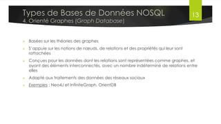 Lambda Architecture
•  Besoins:
§  Stockage scalable
o  Haute distribution
o  Support de la charge et du volume
§  Tolérance aux pannes
o  Système de réplication et distribution des données
§  Robustesse
o  Surtout concernant les évolutions du schéma
§  Permettant tout type de traitement
•  Technologies
§  Hadoop
§  Avro : Système de sérialisation des données
§  Hive
§  …
Dr. Lilia SFAXI www.liliasfaxi.wix.com/liliasfaxi Slide 13
Batch Layer
 